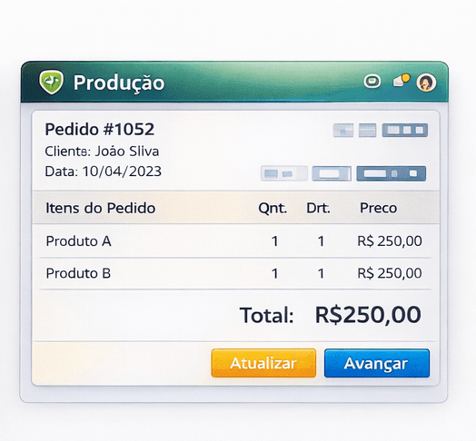 Produção